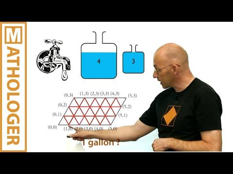 How not to Die Hard with Math thumbnail