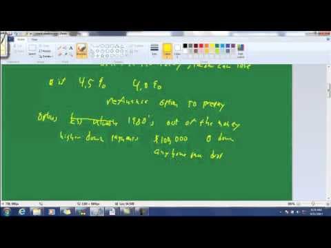 How Do Embedded Options Affect Mortgages? thumbnail