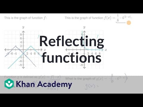 Reflecting functions: examples | Transformations of functions | Algebra 2 | Khan Academy thumbnail