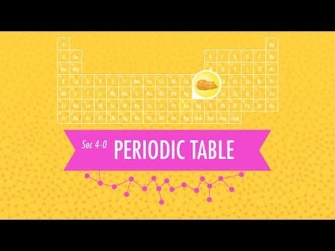 What Is the Periodic Table and Its Historical Impact? thumbnail