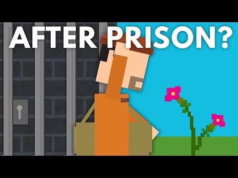 What Happens After You're Released From Prison? thumbnail