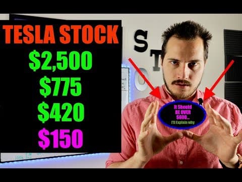 Tesla Stock Should Be Worth This Much Today... thumbnail