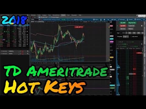 Locking Profits On A Day Trade Using TD Ameritrade TOS thumbnail
