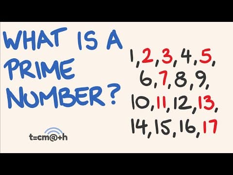 What is a prime number? thumbnail