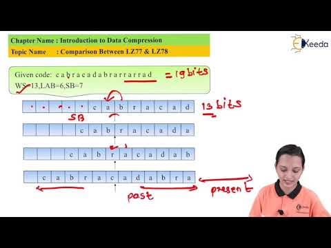 What Are the Differences Between LZ77 and LZ78 Compression? thumbnail