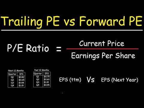 What Is the Trailing P/E Ratio and How to Calculate It? thumbnail