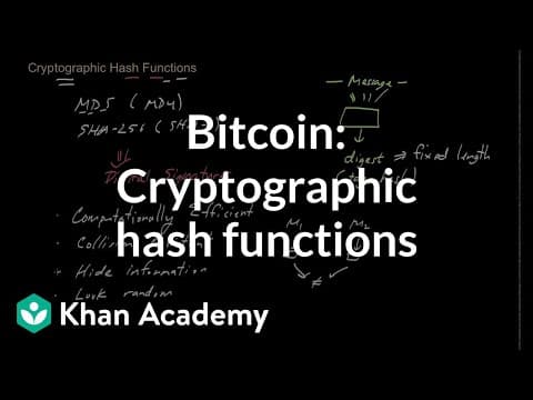 Bitcoin - Cryptographic hash function thumbnail