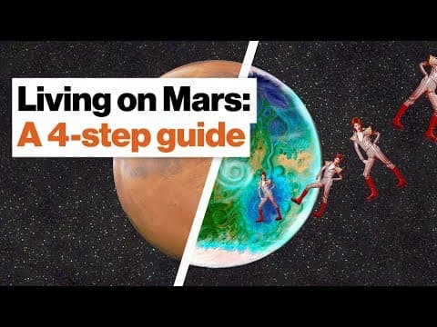 Living on Mars: A 4-step guide for humans | Michio Kaku | Big Think thumbnail