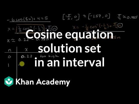 Cosine equation solution set in an interval thumbnail