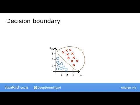 #33 Machine Learning Specialization [Course 1, Week 3, Lesson 1] thumbnail