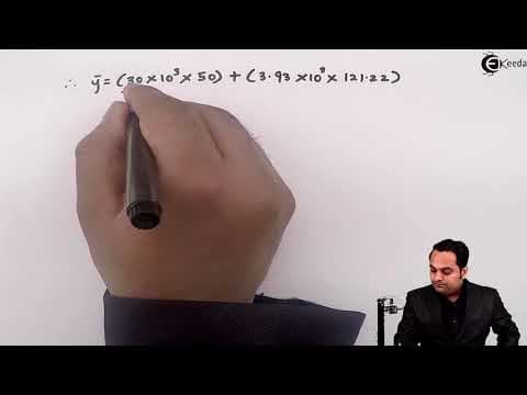 How to Calculate the Moment of Inertia for a Lamina thumbnail