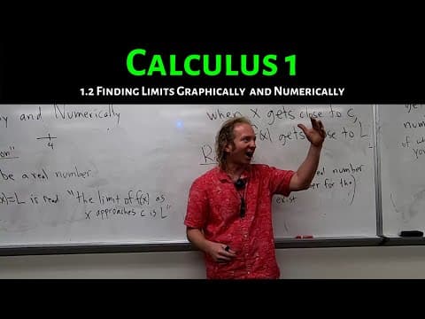 Calculus 1: Lecture 1.2 Finding Limits Graphically and Numerically thumbnail