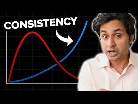 Mastering Follow-Through: The Key to Consistency thumbnail