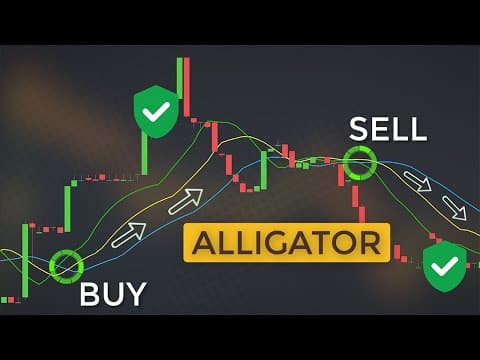 How to Increase Day Trading Profits Using Alligator Indicator (Forex & Stocks Strategies) thumbnail