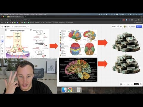 How I Got Rich Quick With Dopamine Detox thumbnail