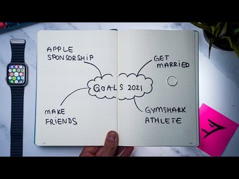 Why Setting Goals Enhances Your Life thumbnail