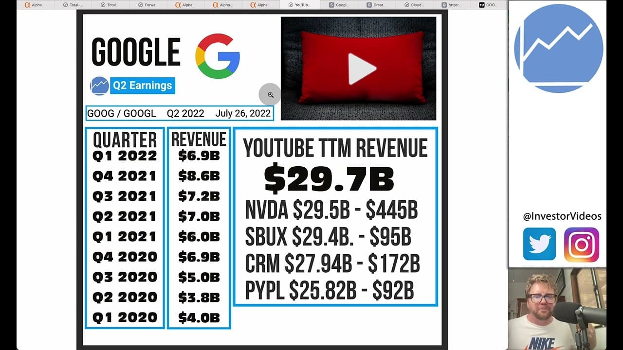 YouTube video player