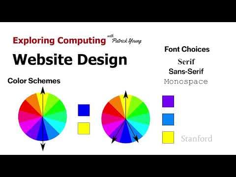 How to Design an Effective Website thumbnail