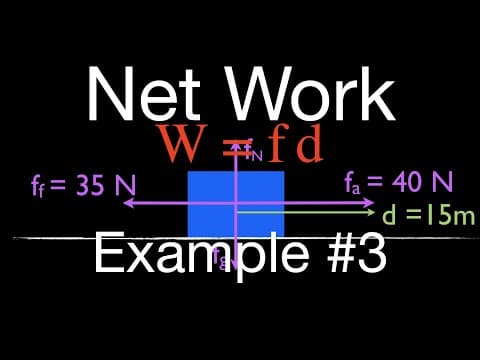 Energy, Work & Power (11 of 31) Work Energy Principle, Net Work Done on an Object thumbnail