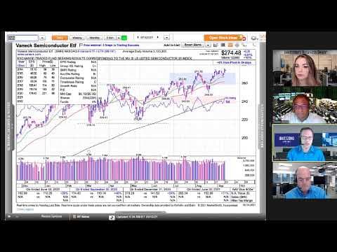 IBD Live: First Look thumbnail