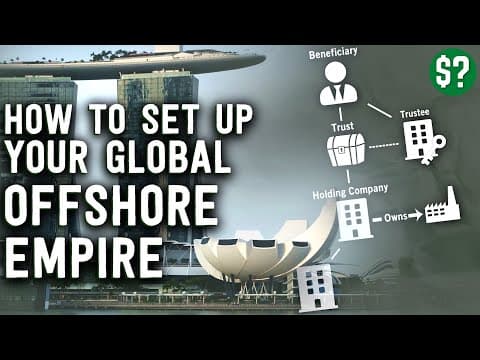 How Do the Pandora Papers Expose Financial Corruption? thumbnail