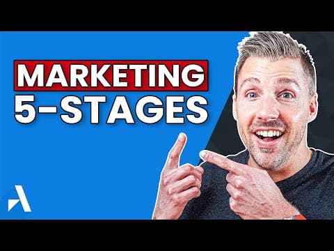 What Is Market Sophistication and How Does It Impact Sales? thumbnail