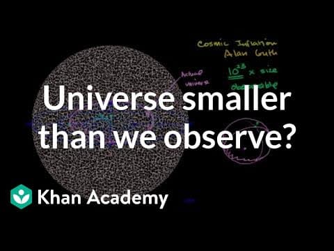 A Universe Smaller than the Observable thumbnail