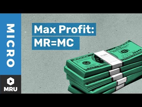 How to Maximize Profit in Competitive Markets thumbnail