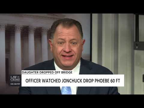 Trial Analyst Gene Rossi Discusses The Witnesses Giving Direction to the Judge thumbnail