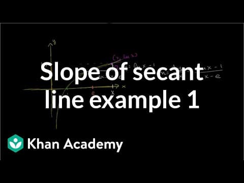 Slope of a secant line example 1 | Taking derivatives | Differential Calculus | Khan Academy thumbnail