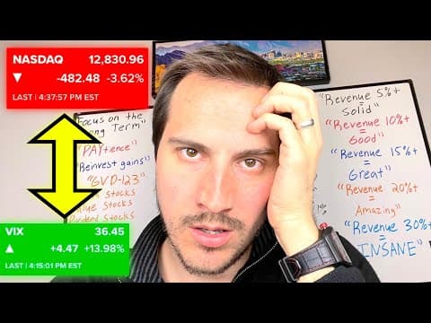 This is Awful. Market Just Crashed. thumbnail