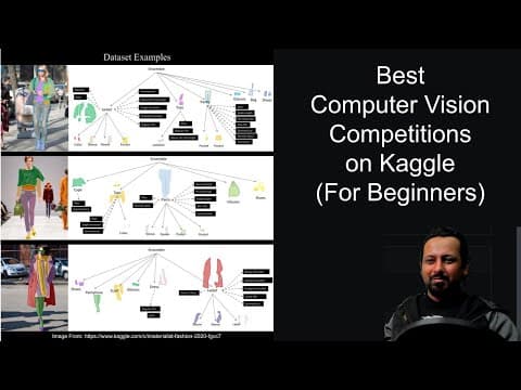 Best computer vision competitions on Kaggle (for beginners) thumbnail
