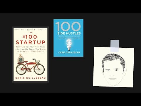 How to Start a Profitable Business with $100 or Less thumbnail