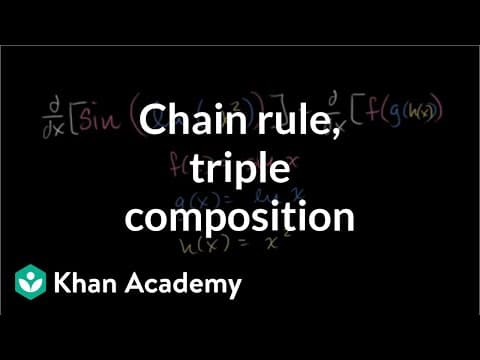 Derivative of sin(ln(x_)) | Advanced derivatives | AP Calculus AB | Khan Academy thumbnail