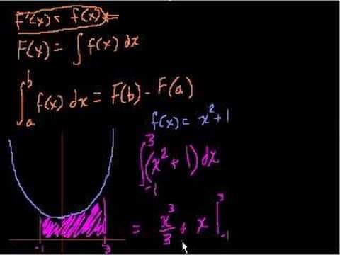 Definite Integrals (part 4) thumbnail