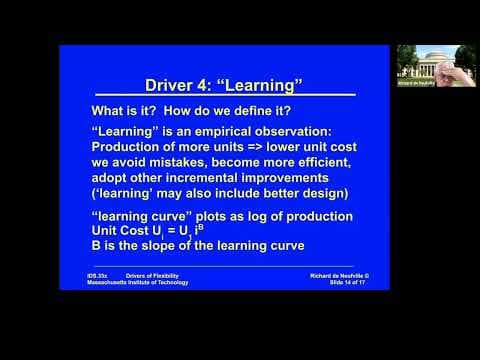 Unit 7: Drivers of Flexibility, Video 3:  Discount rate and Learning Promote thumbnail