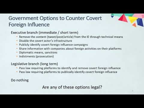 How Can the US Counter Covert Foreign Influence? thumbnail