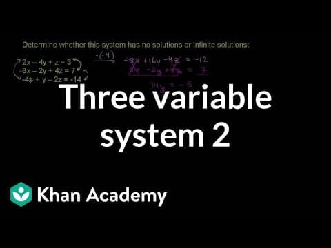 Solutions to three variable system 2 | Algebra II | Khan Academy thumbnail