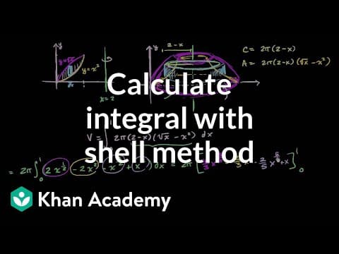 Calculating integral with shell method | AP Calculus AB | Khan Academy thumbnail