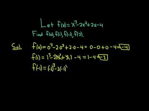 How to Evaluate a Cubic Function thumbnail