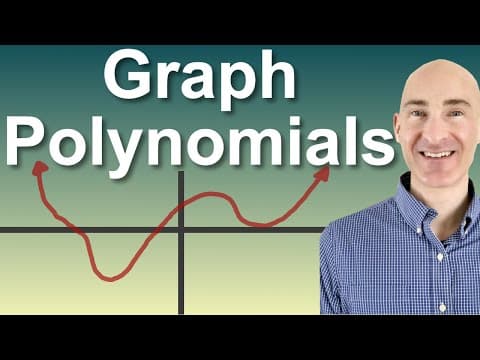 Graphing Polynomial Functions Using End Behavior, Zeros, and Multiplicities thumbnail