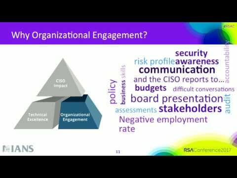 How Do High-Performing CISOs Lead Effectively? thumbnail