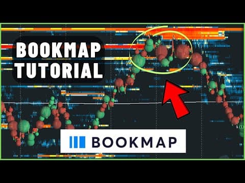 How to Use Bookmap for Effective Trading thumbnail
