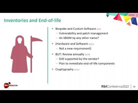 How Does PCI DSS 4.0 Change Card Data Security? thumbnail