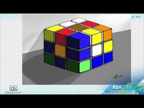 How Does Your Mind Trap You in Familiar Patterns? thumbnail