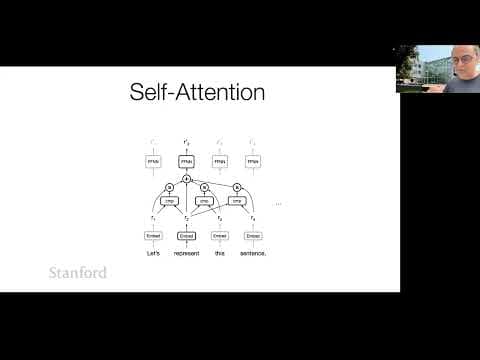 What Are the Key Advances in Transformer Models? thumbnail
