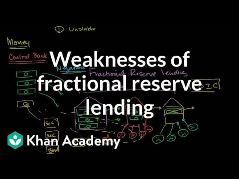 Weaknesses of fractional reserve lending | The monetary system | Macroeconomics | Khan Academy thumbnail