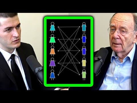 Stable Marriage Problem | Richard Karp and Lex Fridman thumbnail