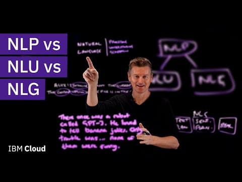 NLP vs NLU vs NLG thumbnail