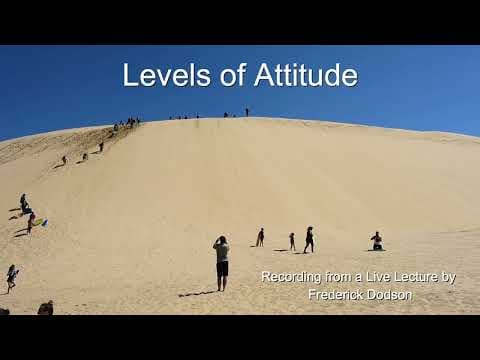 Levels of Attitude thumbnail